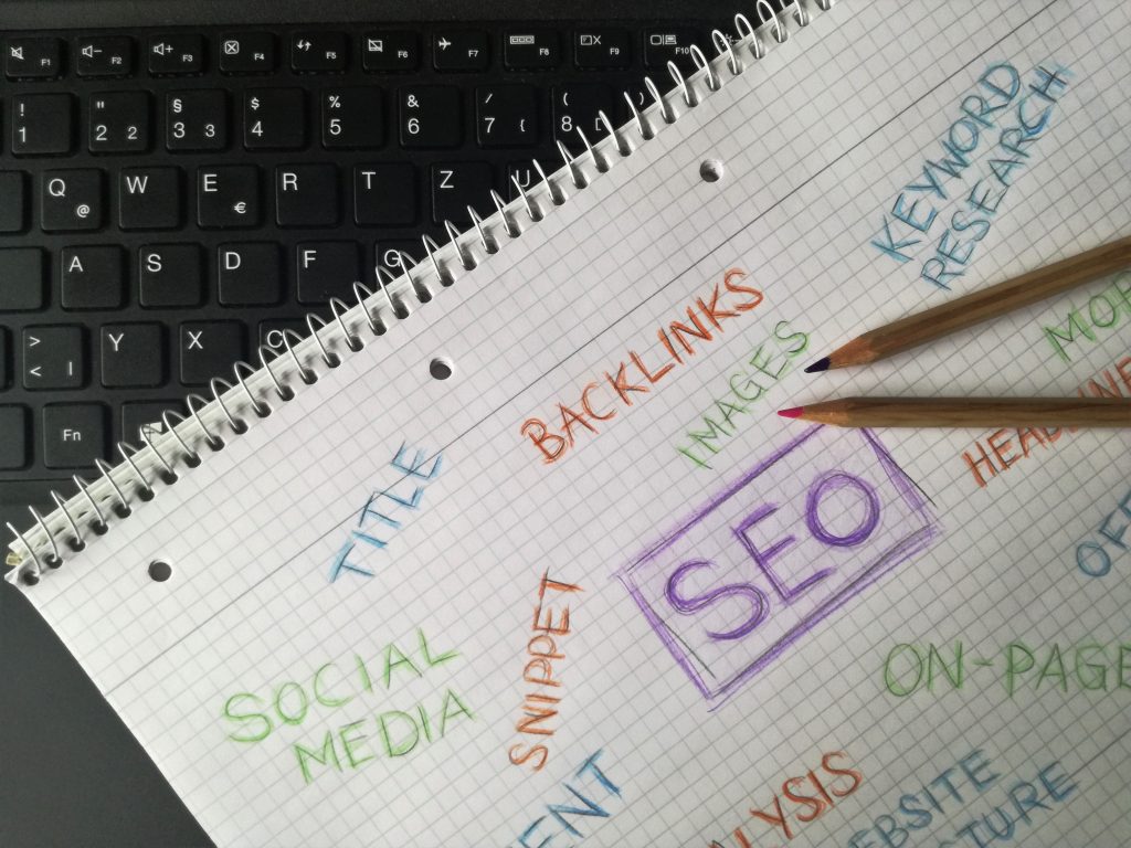 New to content marketing should I focus on video or written content?